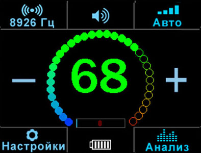 Цифровое отображение сигнала