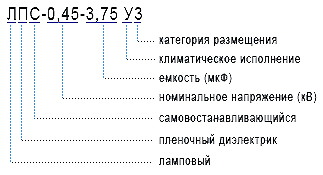 Схема обозначения конденсаторов