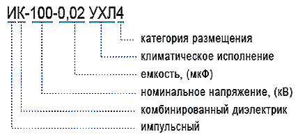 Маркировка конденсаторов ИК, ИМ